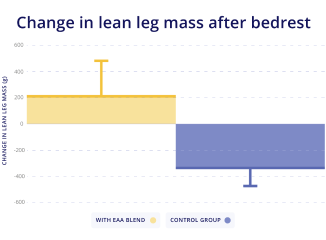 lean_leg_mass